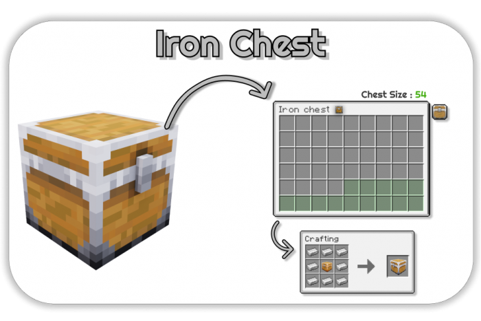 Extra Chests screenshot 2